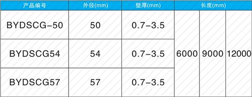 辽宁钳压式声测管规格尺寸